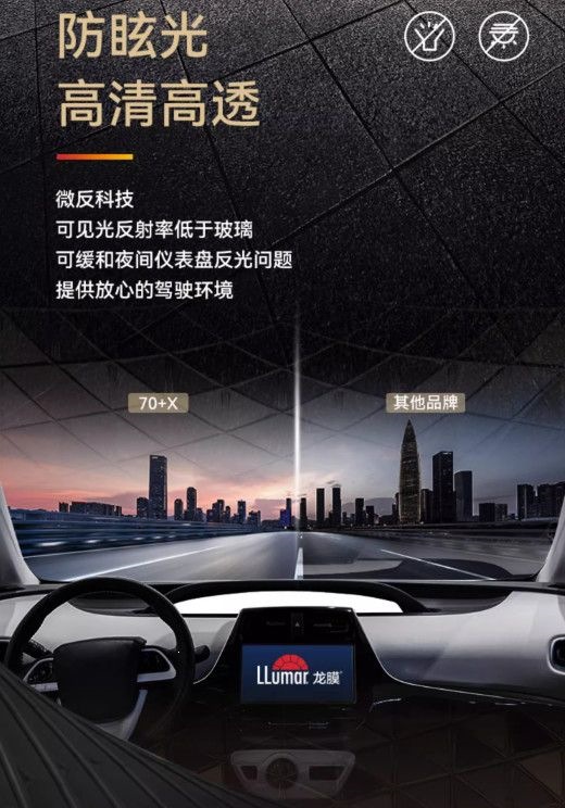 Car window film, solar film, heat insulation film, explosion-proof film, sun protection glass film, privacy film 30m whole roll with free shipping