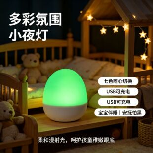 �羳��������RGB�ò����Ұl��Շ��д��^�Б�Сҹ������|������
