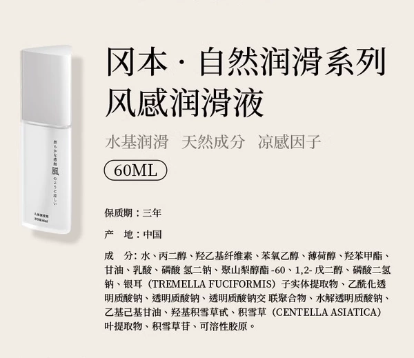 Water-soluble lubricant, 60 ml