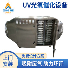 ������һ�w�C�͜ص��x�Ӄ�����uv�����߻��ЙC�U��̎���O��