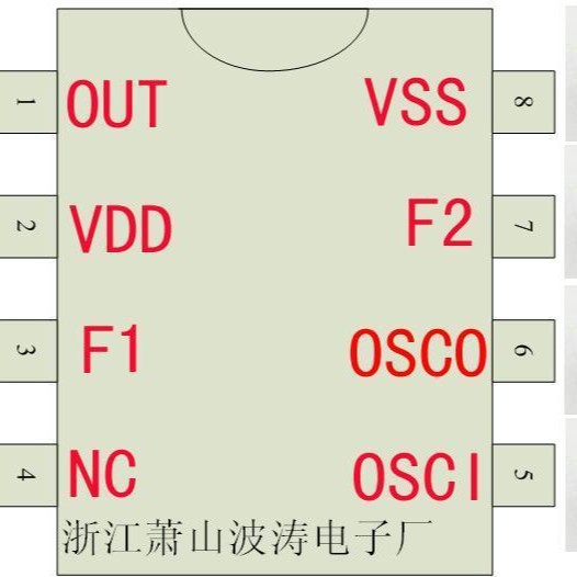 IC波涛元件厂供S9561四声报警SOP8和单键8音片9562C有DIP-SOP封装