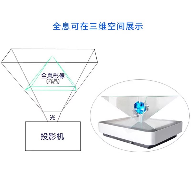 3D 홀로그램 디스플레이 캐비닛, 피라미드 프로젝션, 무안경 디스플레이, 멀티미디어 전시장 제품 및 장비