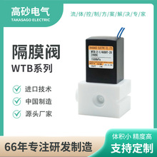 �͸��g΢��늴��y PEEK�y�wPTFE��Ĥ �m��Ѫ������x���߷����x