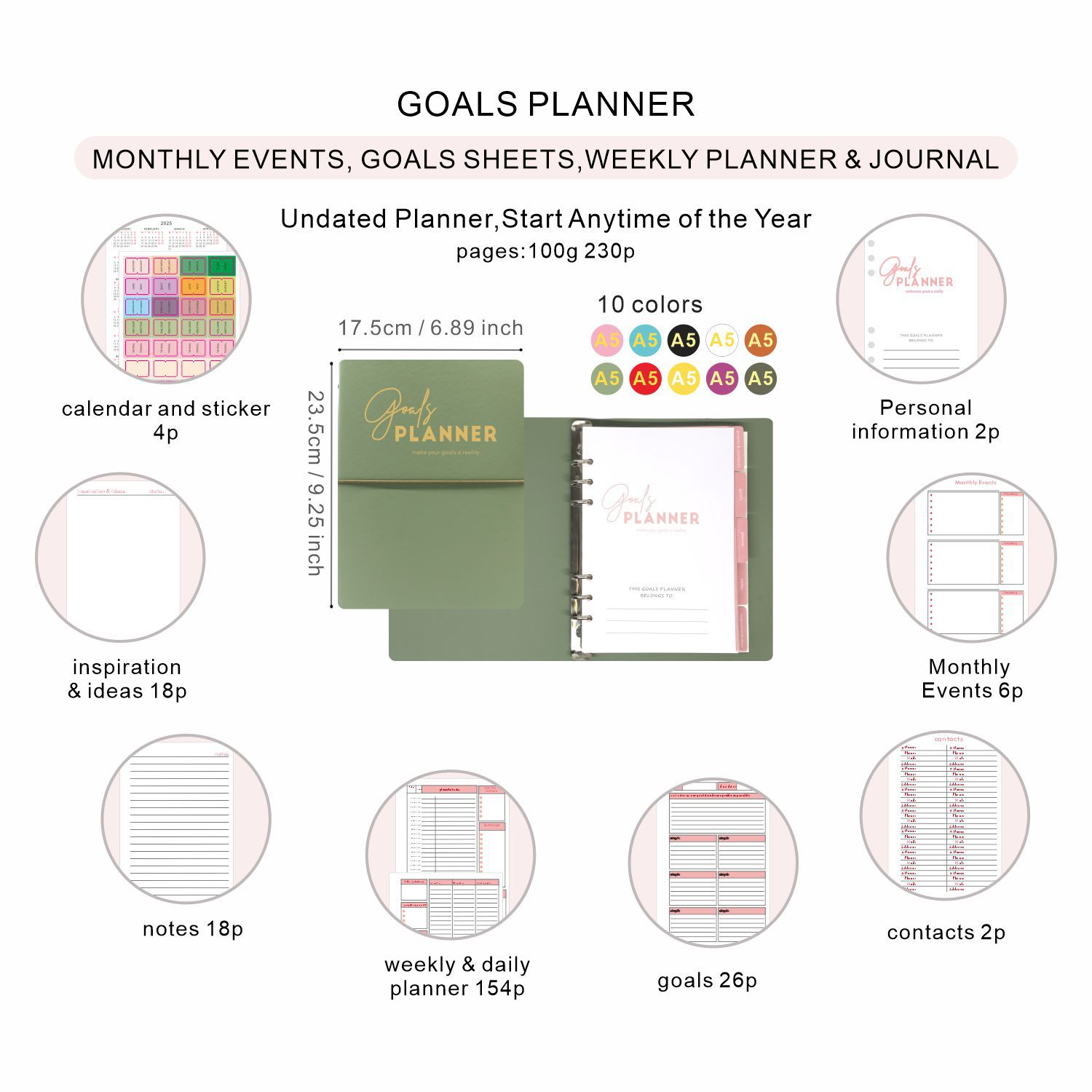 Laptop, (Cross-border trading), tear-off sheet, scheduler