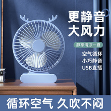 usb�����L�ȌW����ͨ�L��ֱ����o���L��