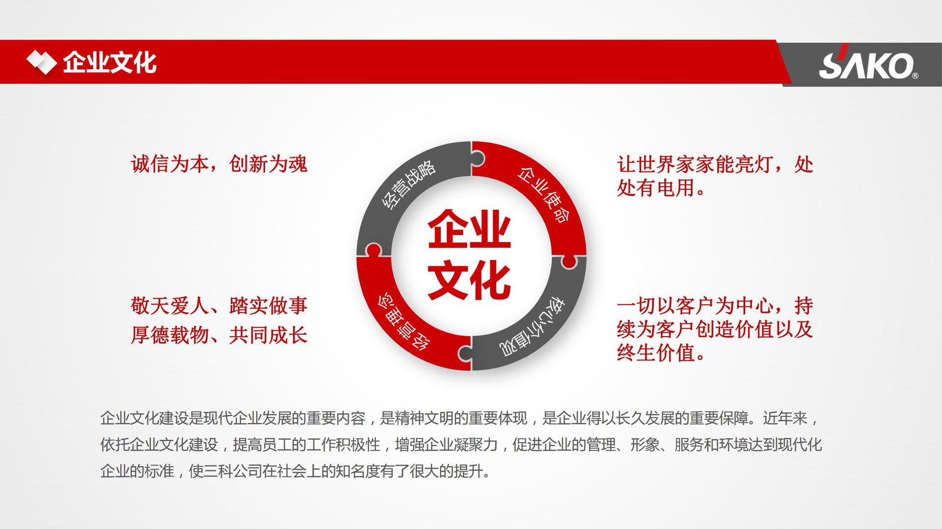 一键复制_20230207202435