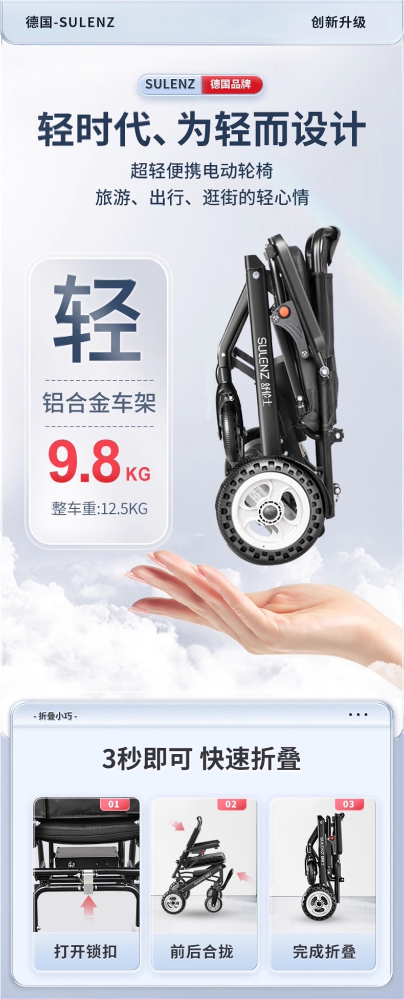 Shulenshi Electric Wheelchair Lightweight Folding Intelligent Fully Automatic Elderly Special Disabled Four-Wheel Scooter Ultra-Light
