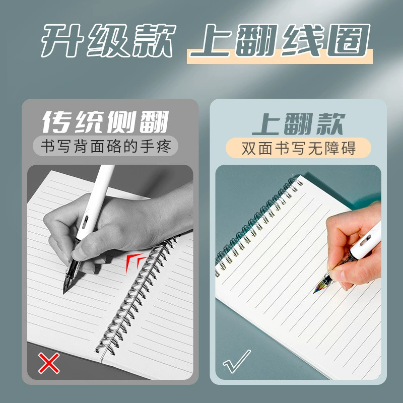 Flip-up Coil Notebook, Cowhide Cover B5 Thickened, Lined/Grid/Blank, Office Notepad