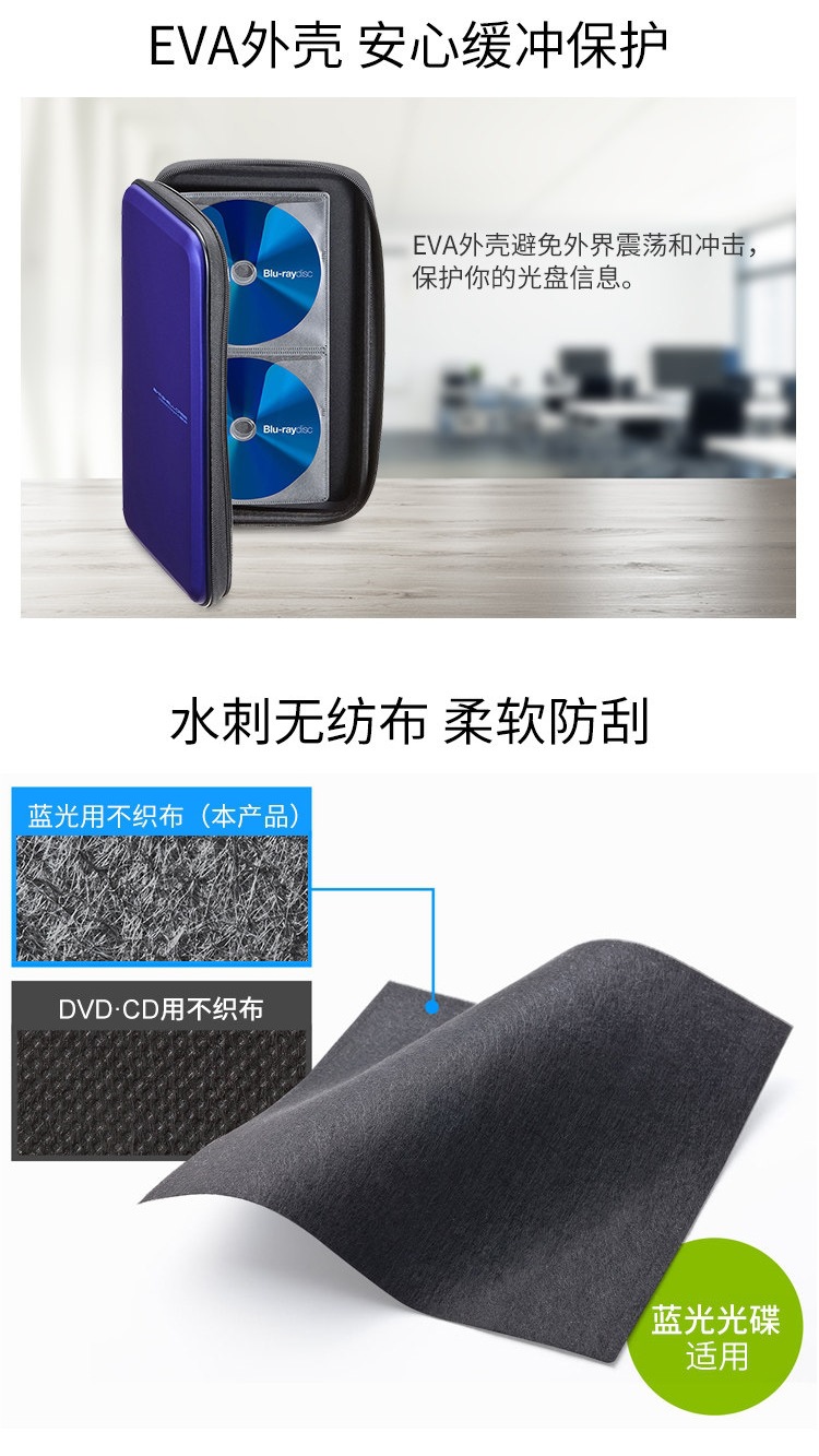 Japan Sanwa Blu-Ray Disc Case Car Cd Box Disc Storage Bag 24/56/104 Discs High-Quality Eva Shockproof