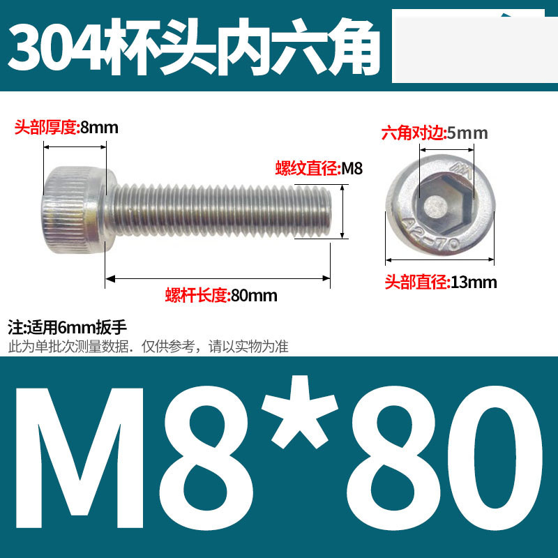 304ステンレス鋼六角穴付きネジカップヘッドDIN912円筒頭精密M1.4M1.6M2M2.5M3M4M5