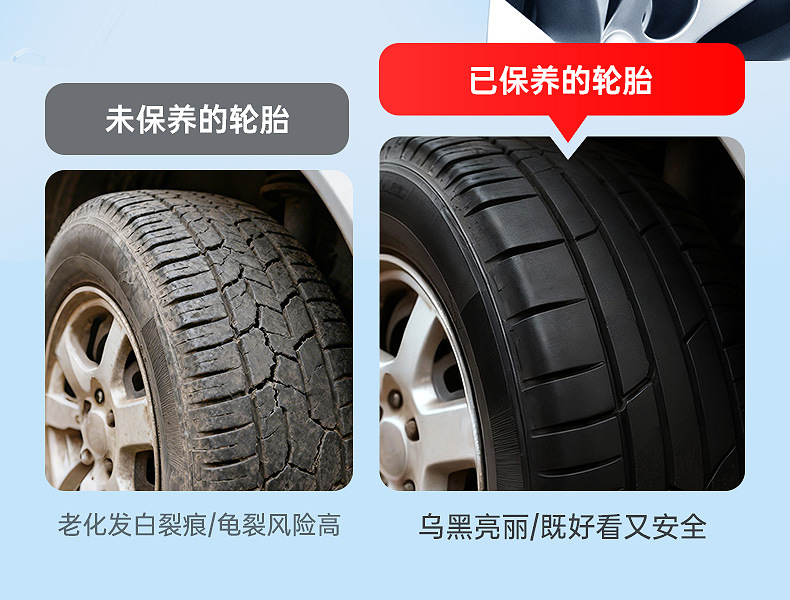 Car Tire Care Agent, Protective Agent, Polishing Agent, Tire Cleaner, Car Maintenance Protective Coating Agent