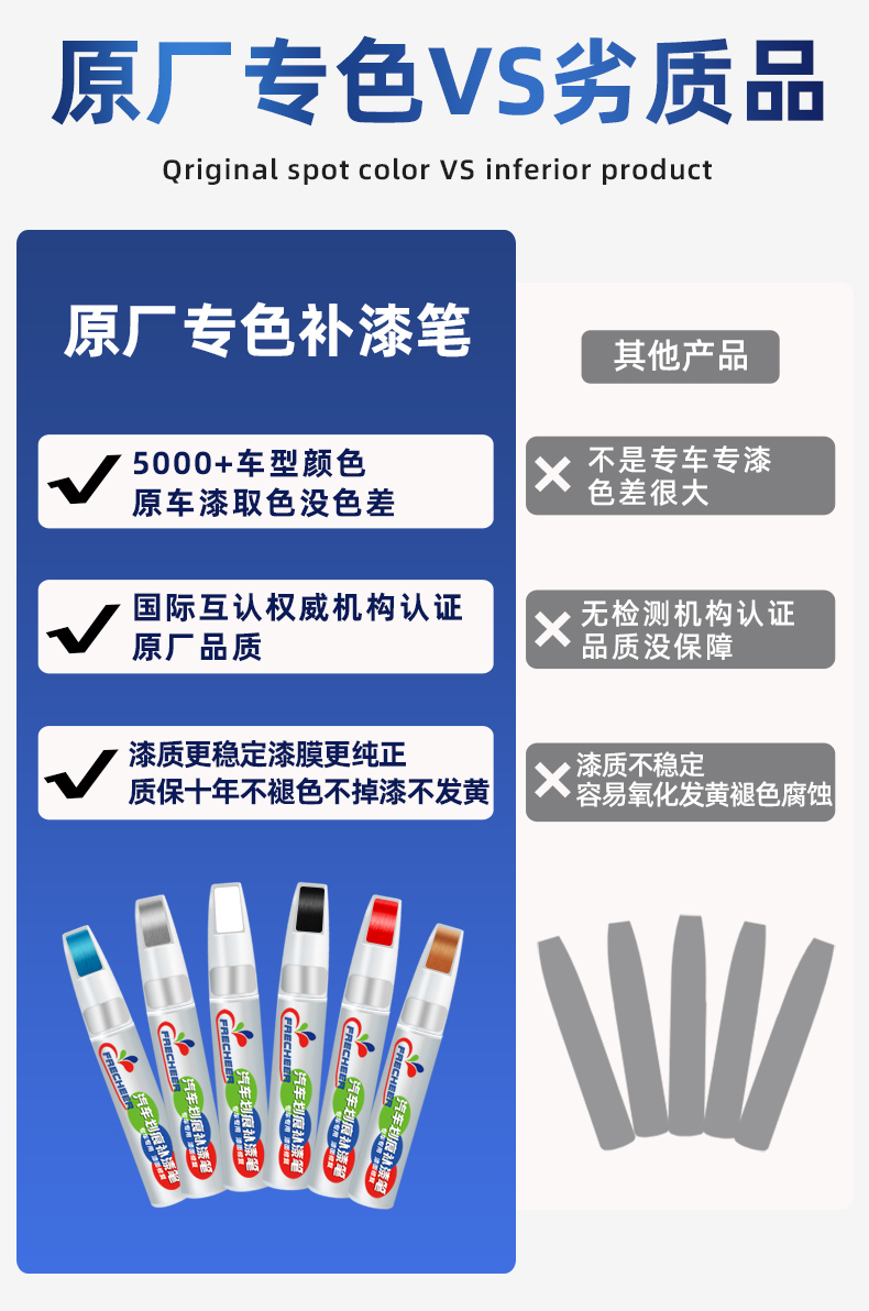 Suitable for Nissan Sylphy touch-up paint pen, pearl white, 14th generation classic pearl white car paint scratch repair magic touch-up tool