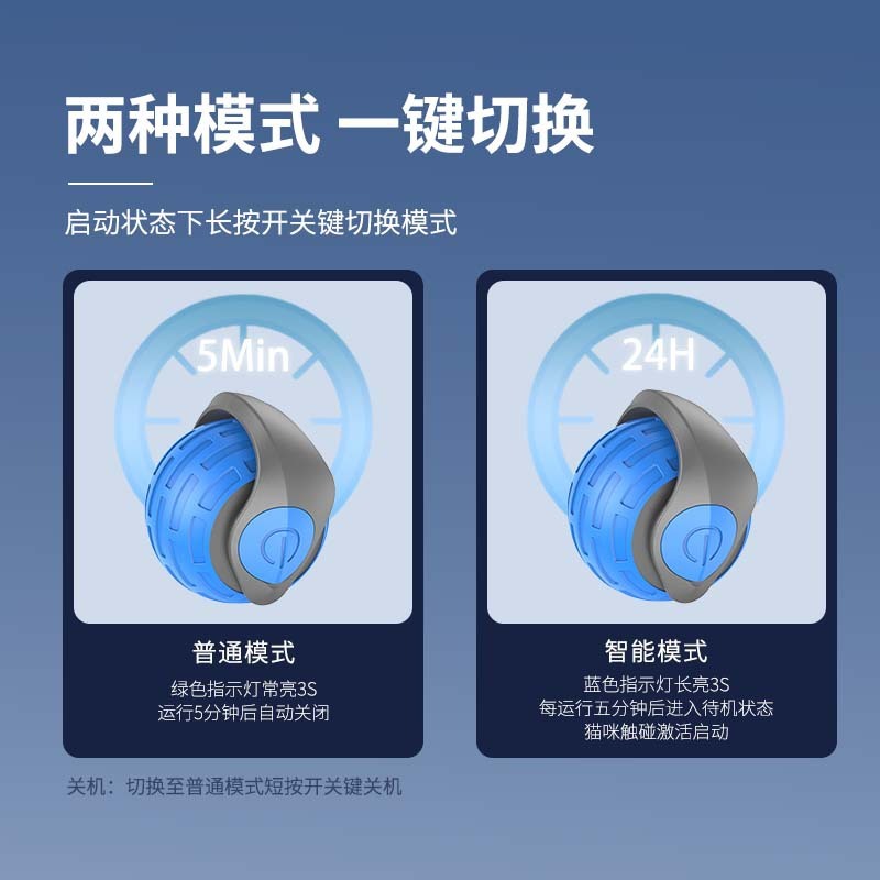 电动猫咪玩具智能滚滚球耐咬逗猫玩具尾巴解闷球神器无尘宠物用品|undefined