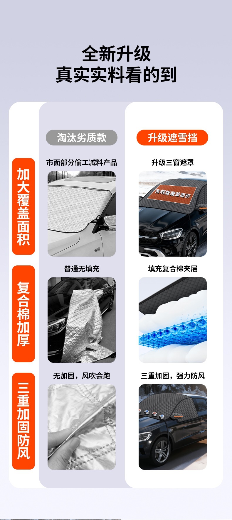 Car snow cover for winter, enlarged and thickened, magnetic, anti-frost, anti-freeze, anti-snow cover, car sunshade, front windshield snow cover