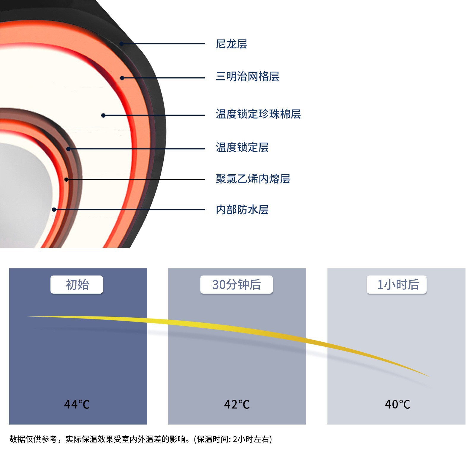 户外充气折叠浴缸 家用成人洗澡桶 运动员用冰浴折叠浴缸详情7