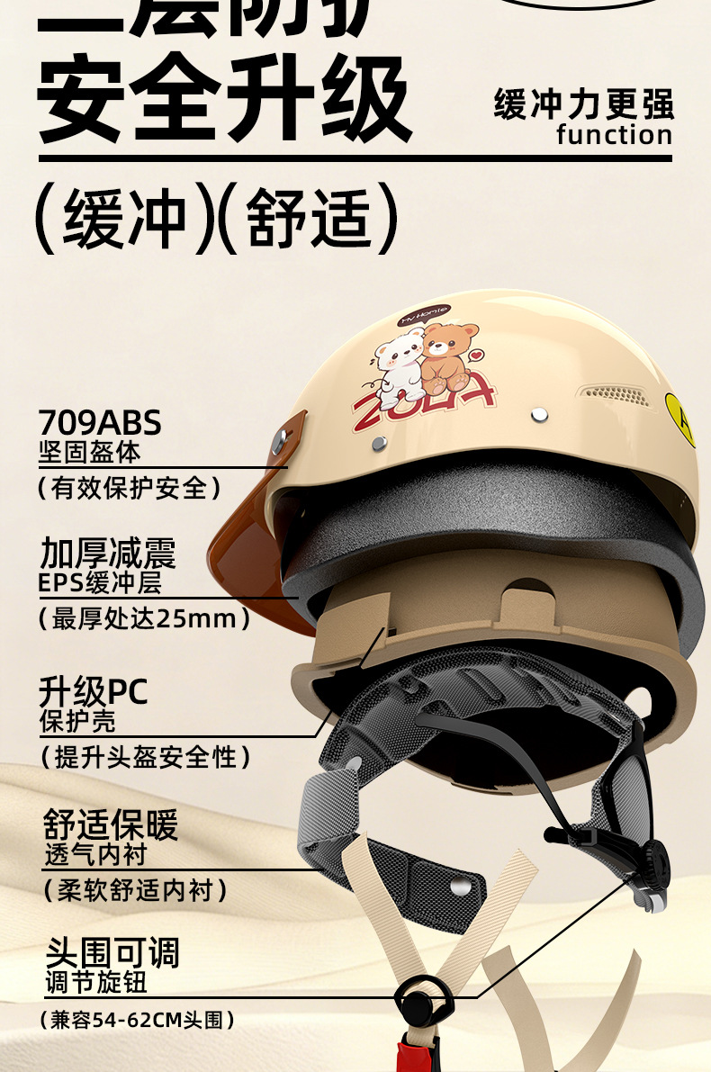 New National Standard 3C Certified Electric Vehicle Helmet, Summer Cool Sun Protection, Ultra-Light Electric Motorcycle Half Helmet for Women, Popular Online