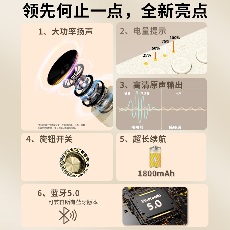 2023新品ハチメガホン原音メガホンなしハウリングポータブルスピーカー教師専用|undefined