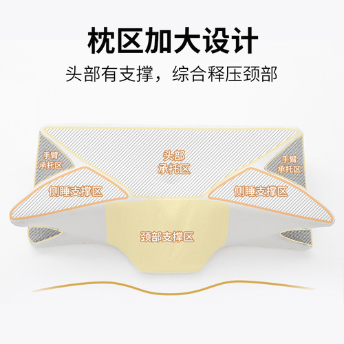 New Amazon Butterfly Shaped Neck Pillow, Memory Foam Sleep Pillow, Slow Recovery Elastic Hotel Zero Pressure Pillow Core Cervical Pillow