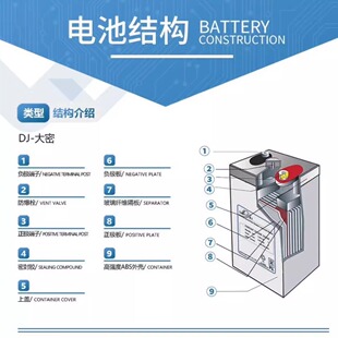 ��ʿ��늳�DJW12-12�x�������������T������늳�12V12AH��ʿ