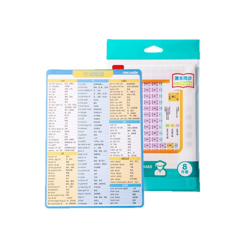 Deli YX469 карта знаний младших классов по английскому языку, математике, физике и химии, карта периодической таблицы, точки знаний по физике