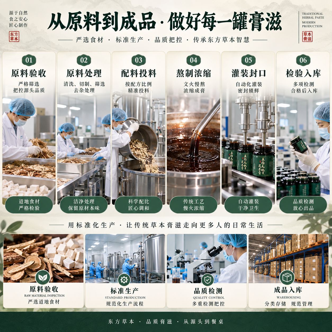 Wu Zhi Mao Tao Fu Ling Herbal Paste (220g) — Traditional Steam-Simmered Herbal Paste with Mulberry, Adzuki Bean & Huo Xiang in use