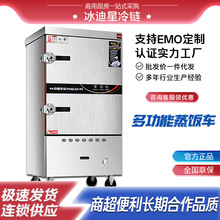 ���P�������ÏN��ʳ���������z�^����������ȼ�����܇