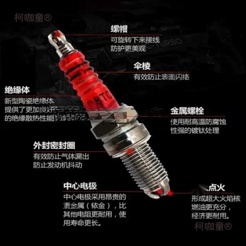 0D8 мотоцикл искровой трехкогтевой оригинальный двигатель 10A7 2501110 трицикл Metabo 15020.