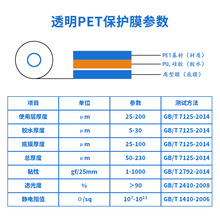 ֙CĻPEToĤ ԭbSPUoĤ ͸ߜĻPEToĤ