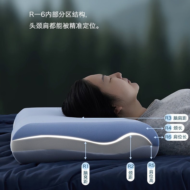 【40D 3세대 Pro 3.0 무압력 숙면 베개】 아이스 실크 커버 증정