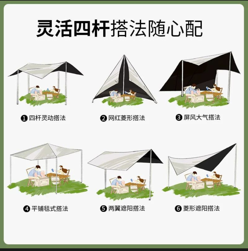 4-Pole Black Glue Canopy Shading Sunscreen Rainproof Outdoor Camping Tent Portable Awning Canopy Butterfly Octagonal Sky