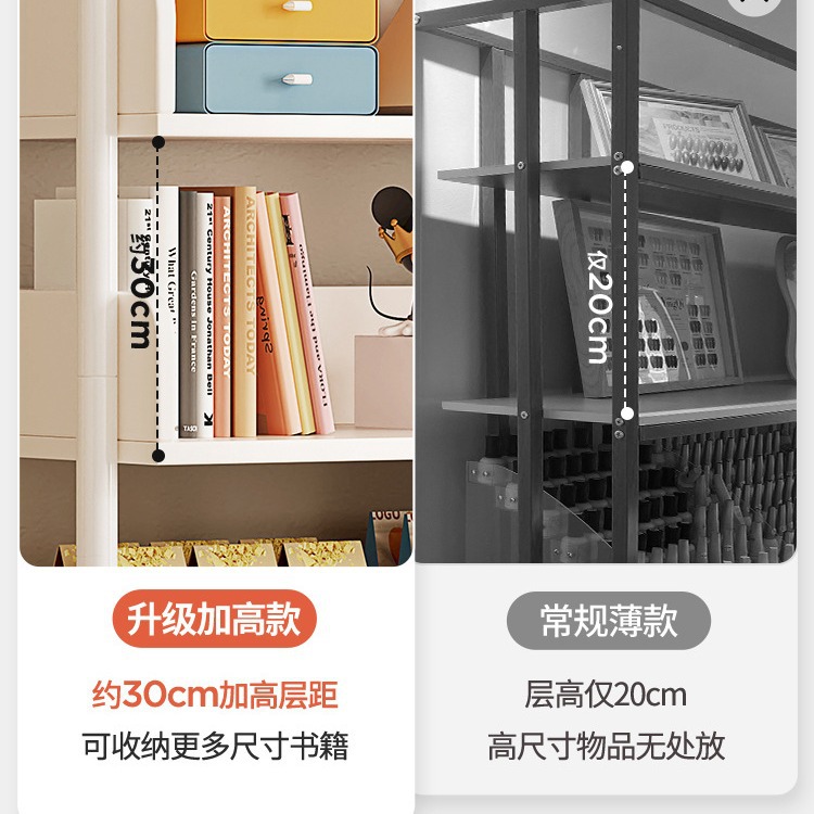 Estantería sencilla de pie para almacenamiento, estante de hierro para sala de estar, estantería minimalista para el hogar, dormitorio, librero.