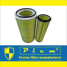 ��ó��KW2448 ���̻�е�豸 ����������