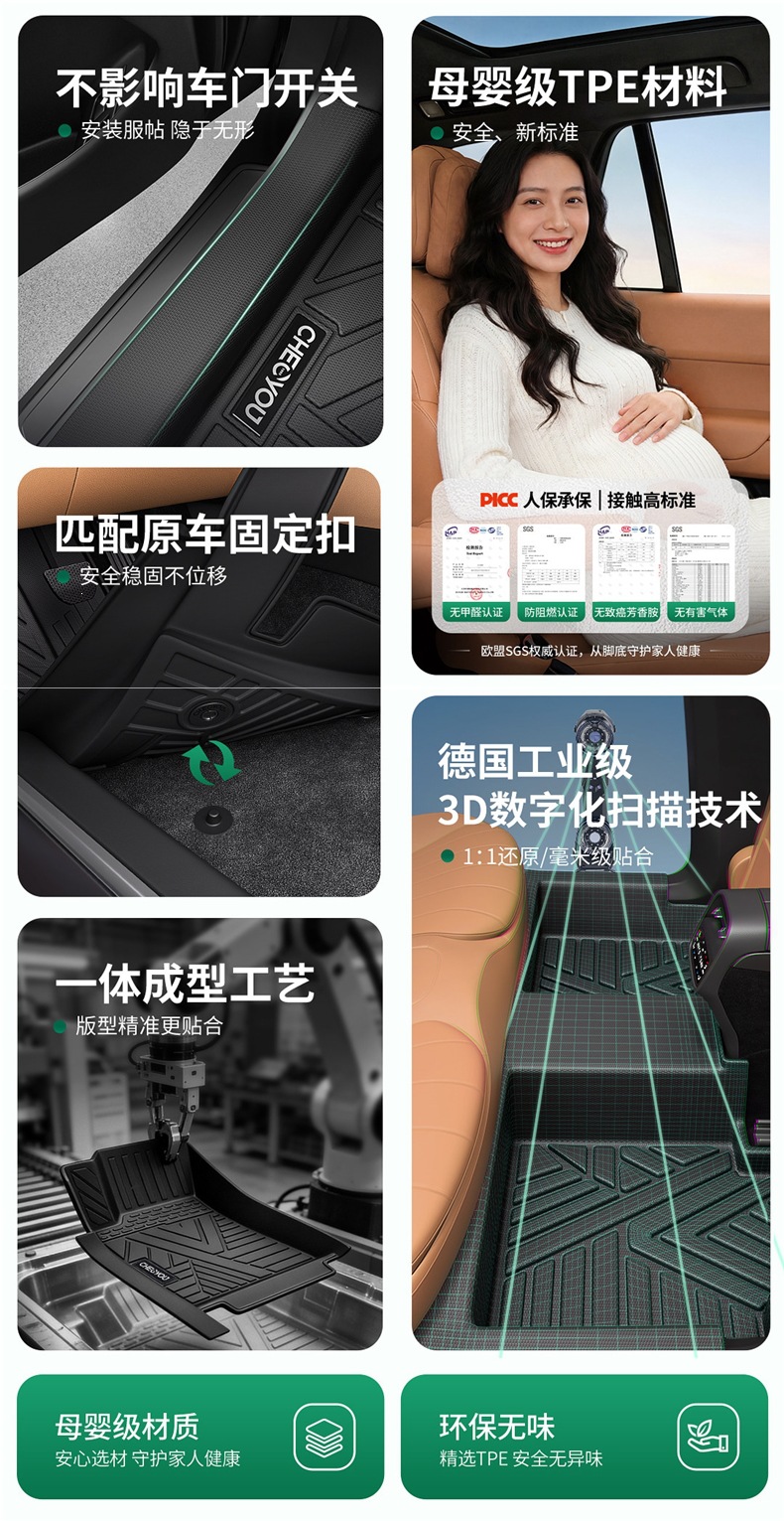 Che Li You TPE car floor mats, full coverage, car mats, floor mats, interior mats, custom-made for specific cars, all-inclusive