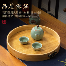 ϲcY豭PƈAβ߲Psrмùʳռ{