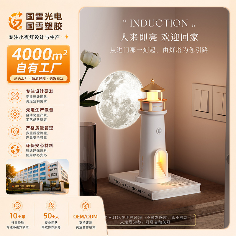 Moonlight Lighthouse Projection Atmosphere Night Light Bluetooth Speaker Human Body Sensor Atmosphere Light Led Light Small Table Lamp Moon Moonlight Lighthouse Projection Atmosphere Night Light Bluetooth Speaker Human Body Sensor Atmosphere Light Led Light Small Table Lamp Moon