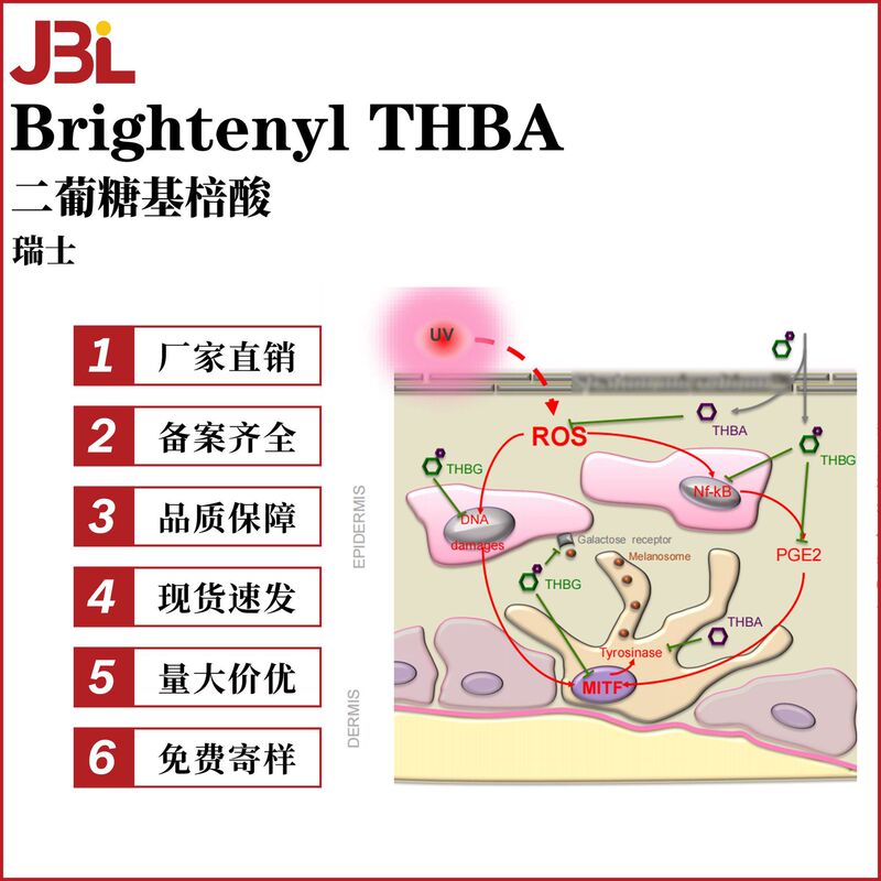 Swiss Brightenyl Thba Diglucosyl Benzoic Acid Brightening Agent Skin Care Product Raw Material 1g Minimum Order