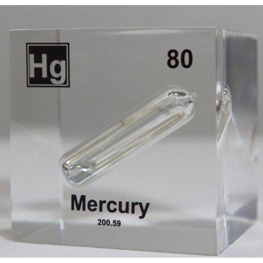 創造的なアクリル元素周期表単質物理キューブ元素表樹脂工芸品ギフト