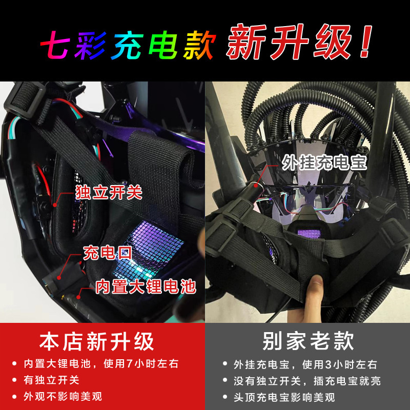 サイバーパンクメカニカルヘルメットプレデターコスプレマスク機能的な風テクノロジーディスコ発光マスク|undefined