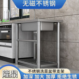 �羳����֧��ˮ�ێ���ˮ�N��ϴ����������ô�β�ϴ���ˮ�ز�