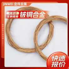 ��~�z����~���L�ڹ������~c17510����ĥ�p��~��