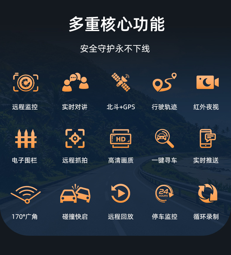 Remote Sentinel Mode Dash Cam Customized HD Front and Rear Dual Recording Real-Time Intercom Beidou GPS Positioning