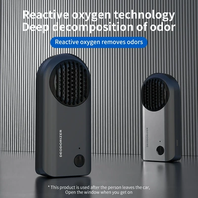 removes smoke odor, deodorizes and – Hava təmizləyiciləri