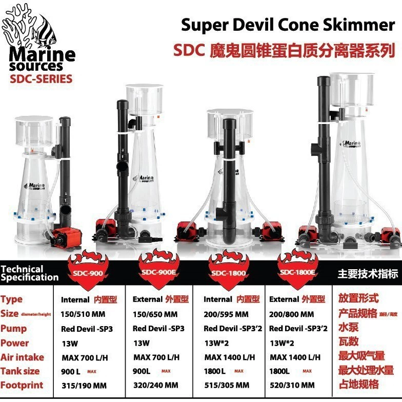 Haizhiyuan Devil SDC-750 серии 900 1800, съемный конусный разделитель белка