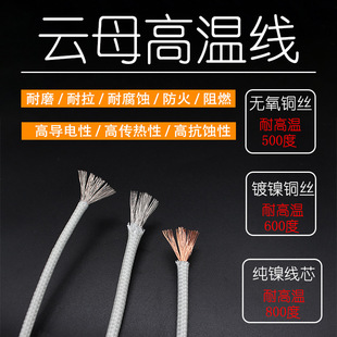 �͸ߜ�500/600/800���ĸ�ߜؾ����~�懼�懾�1/1.5/2.5ƽ��ɢ�u