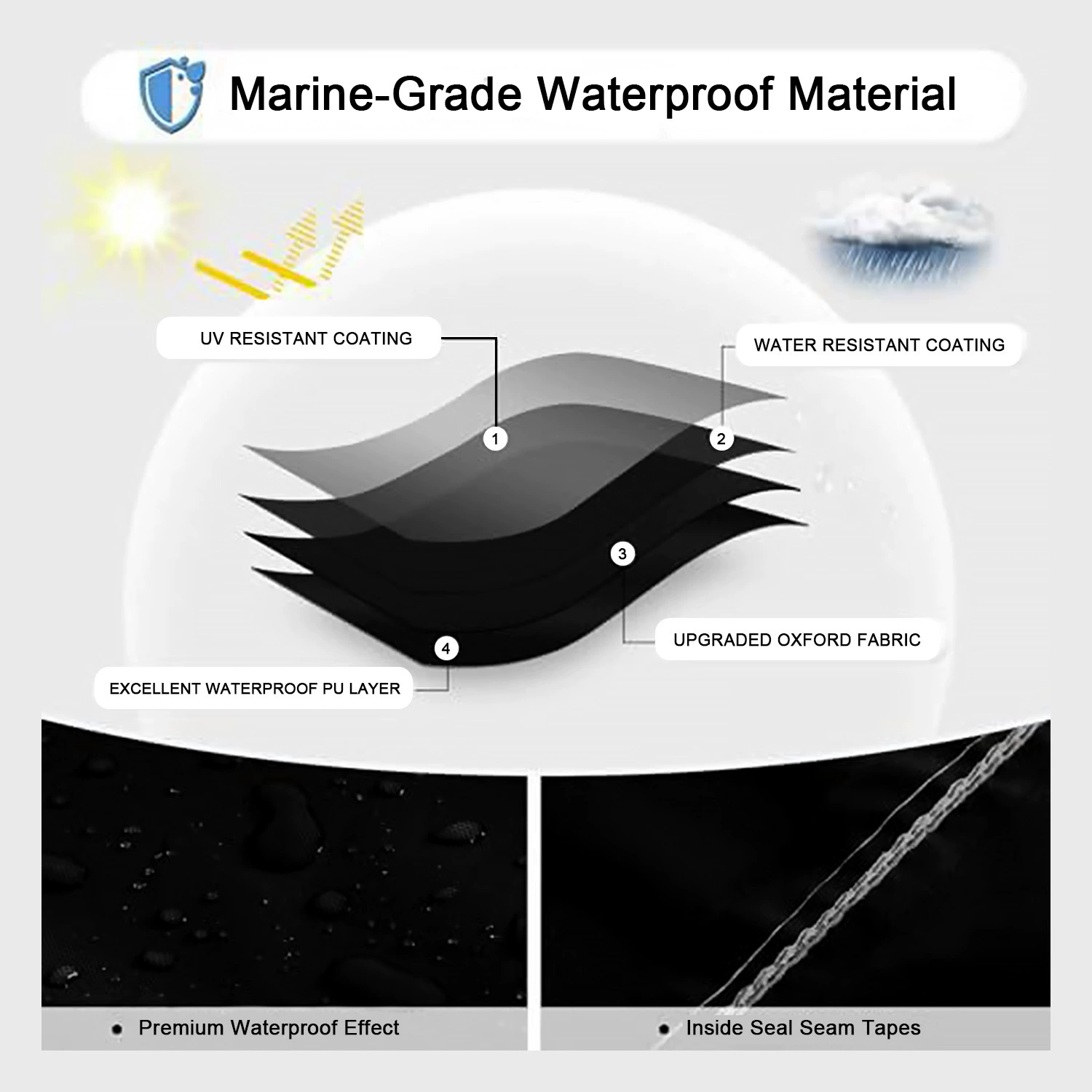 Yacht, eraser, waterproof protective cover, warm jeans, dust cover, (Cross-border trading), oxford cloth