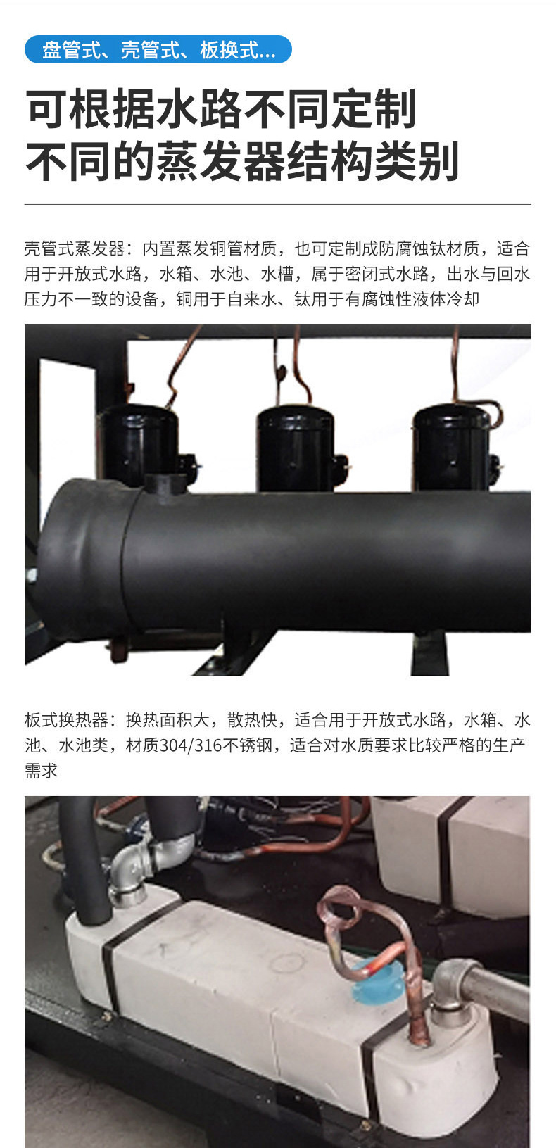 水冷式冷水机工厂
