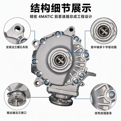 Mercedes-Benz GLC X253 Differential assembly