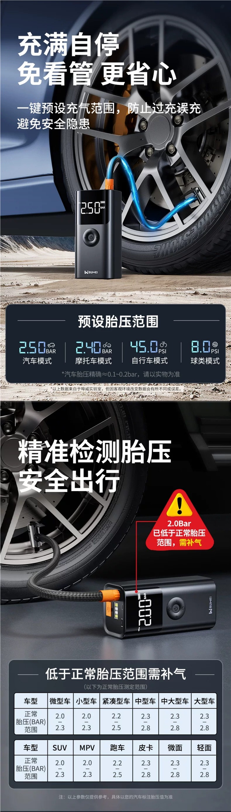Buwei Car Emergency Jump Starter Power Bank with Integrated Car Air Pump and Backup Battery