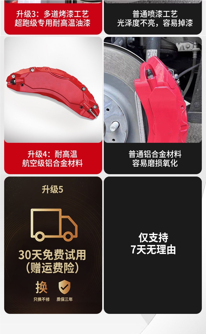 Suitable for Tesla's New Version Model 3/Y Caliper Covers, Special Wheel Brake Calipers, Color-Changing Aluminum Alloy