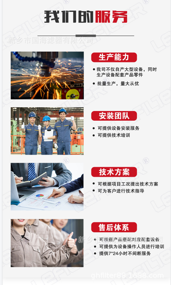 滤筒简介7